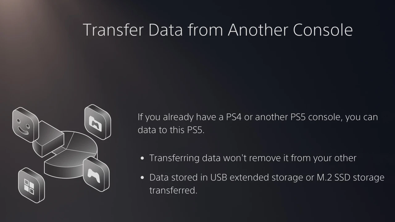 Ps5 Data Transfer